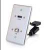 Image sur Plaque HDMI et USB (1Gang)