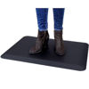 Image sur Tapis antifatigue Startech